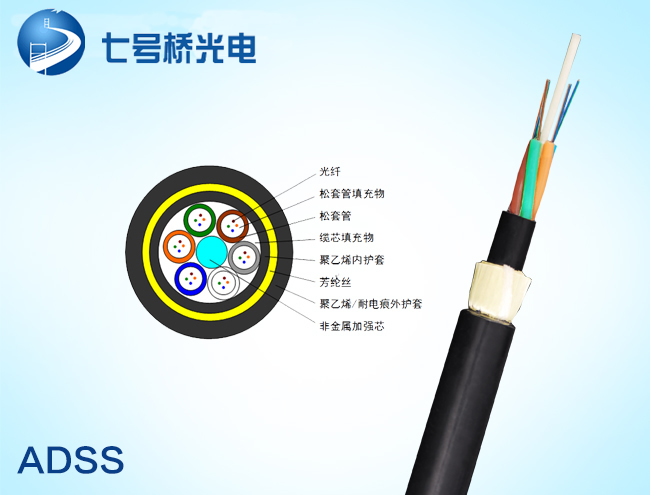 ADSS全介質自承式架空電力光纜